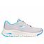 Zapatillas Urbanas Skechers Mujer Arch Fit - Infinity Cool 149722-GYBL